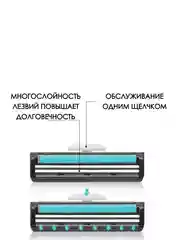 Серый бритва одноразовая для мужчин, для женщин, для лица, упаковка многоразовая интимная