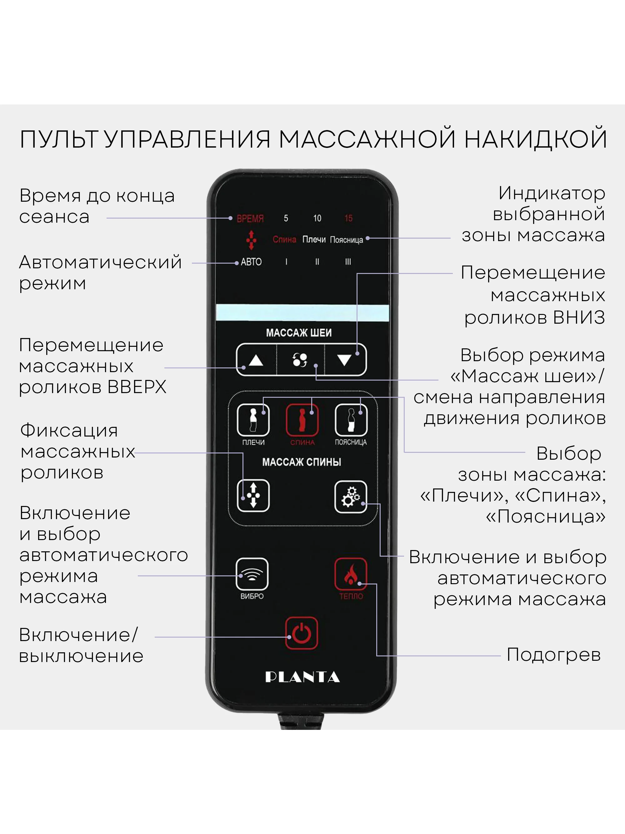 Массажная накидка MN-1500, 12 массажных роликов, 3 программы, вибромассаж, подогрев