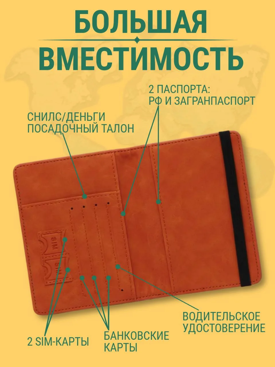 Оранжевый обложка для документов, с отделением для паспорта и карт с гербом РФ