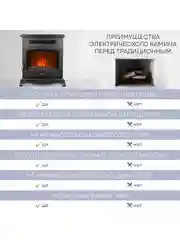 Электрокамин PLANTA PFP-FS500, отдельностоящий