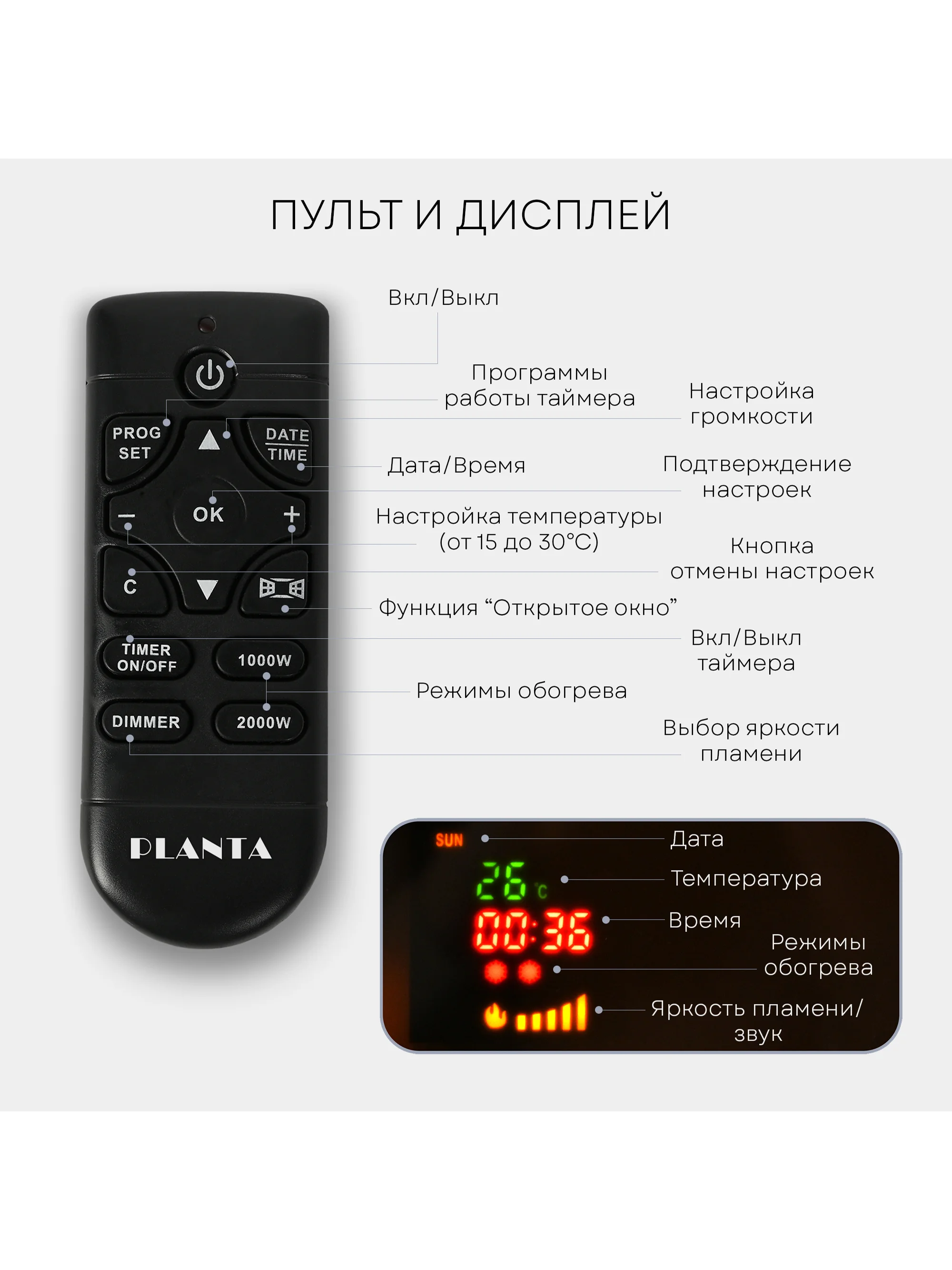 Электрокамин PLANTA PFP-FS500, отдельностоящий