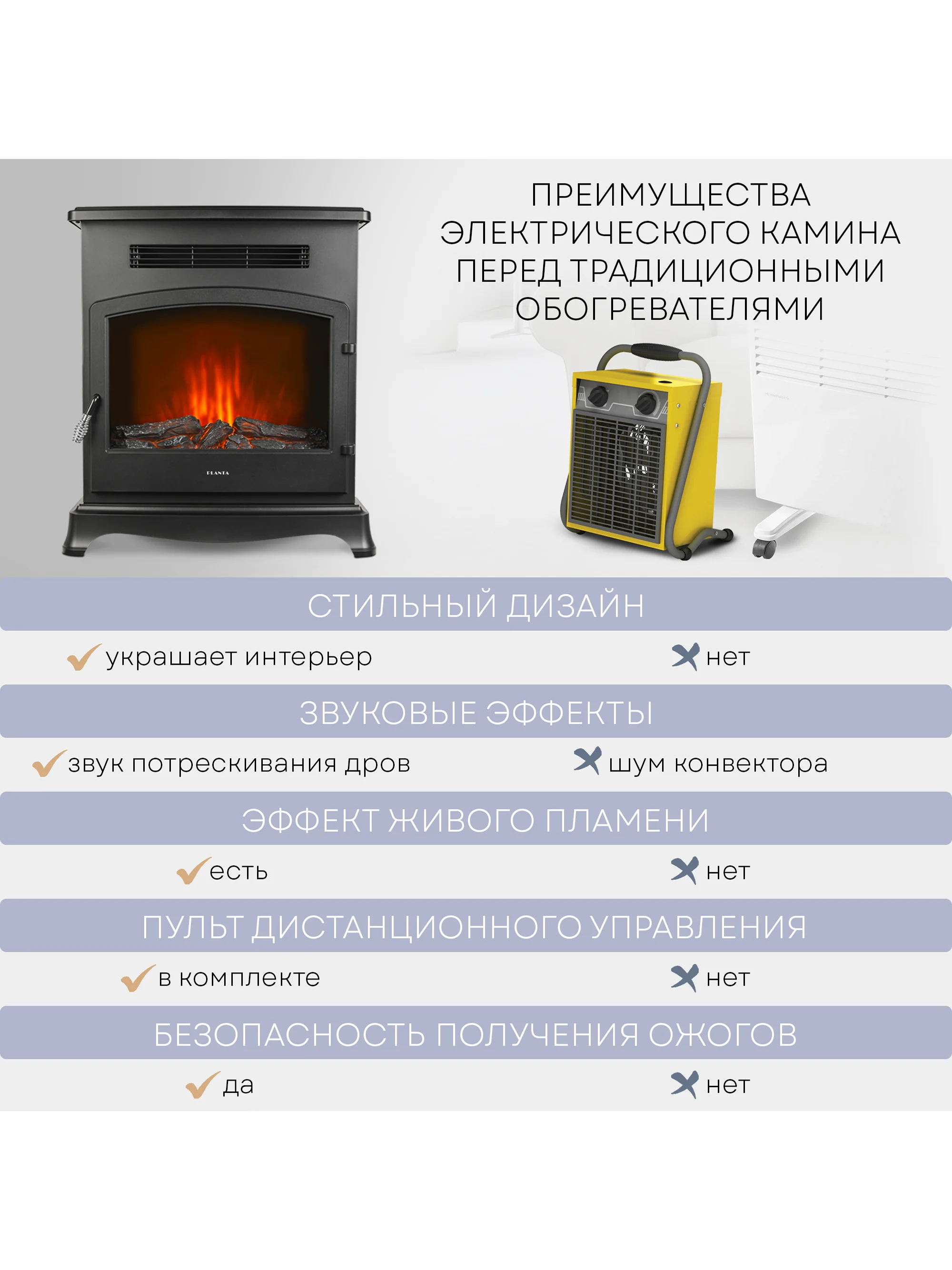 Электрокамин PLANTA PFP-FS500, отдельностоящий