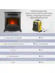 Электрокамин PLANTA PFP-FS500, отдельностоящий