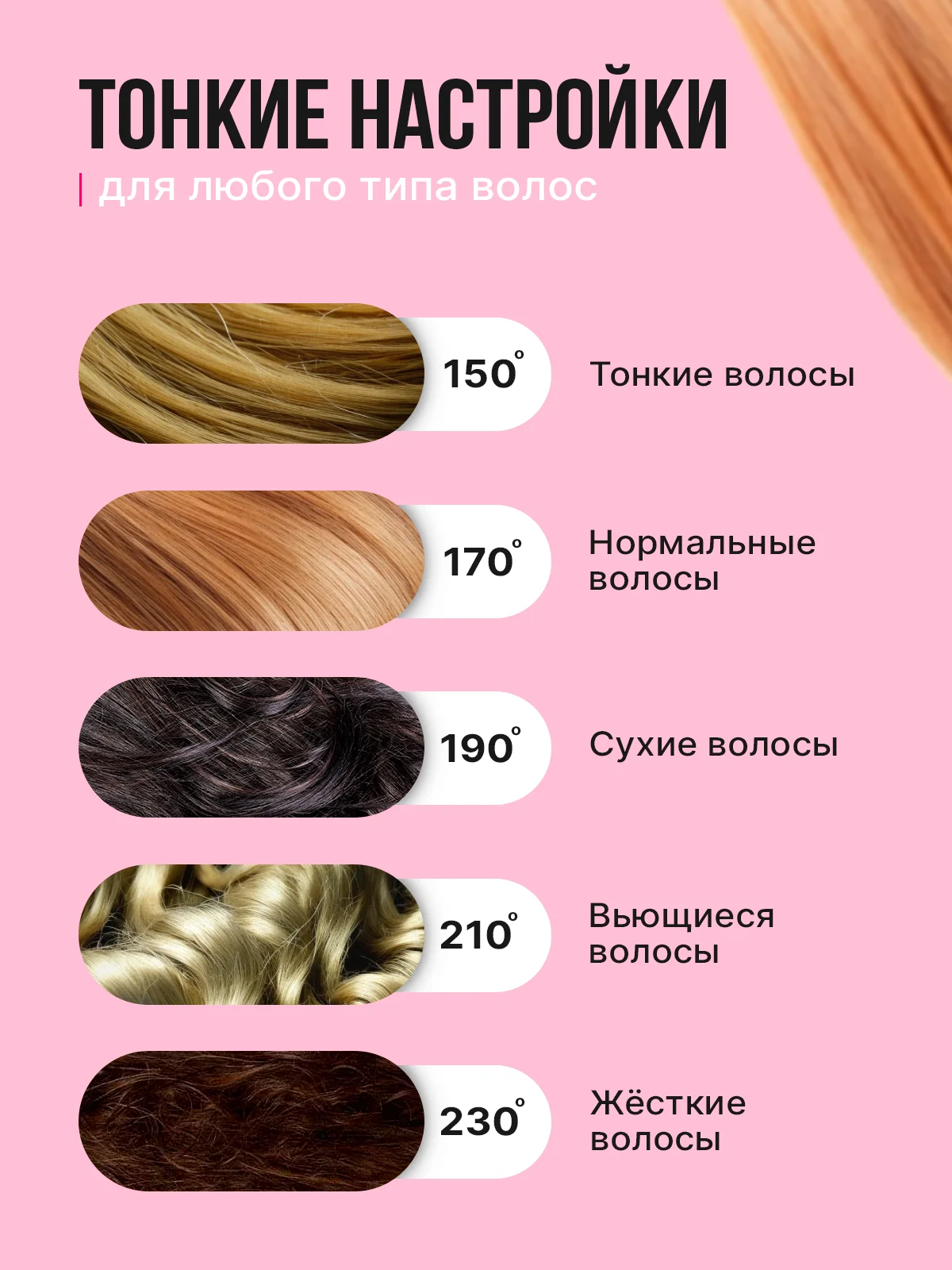 Черный выпрямитель для волос, плойка, утюжок, мультистайлер, стайлер, 5 режимов, LED-дисплей