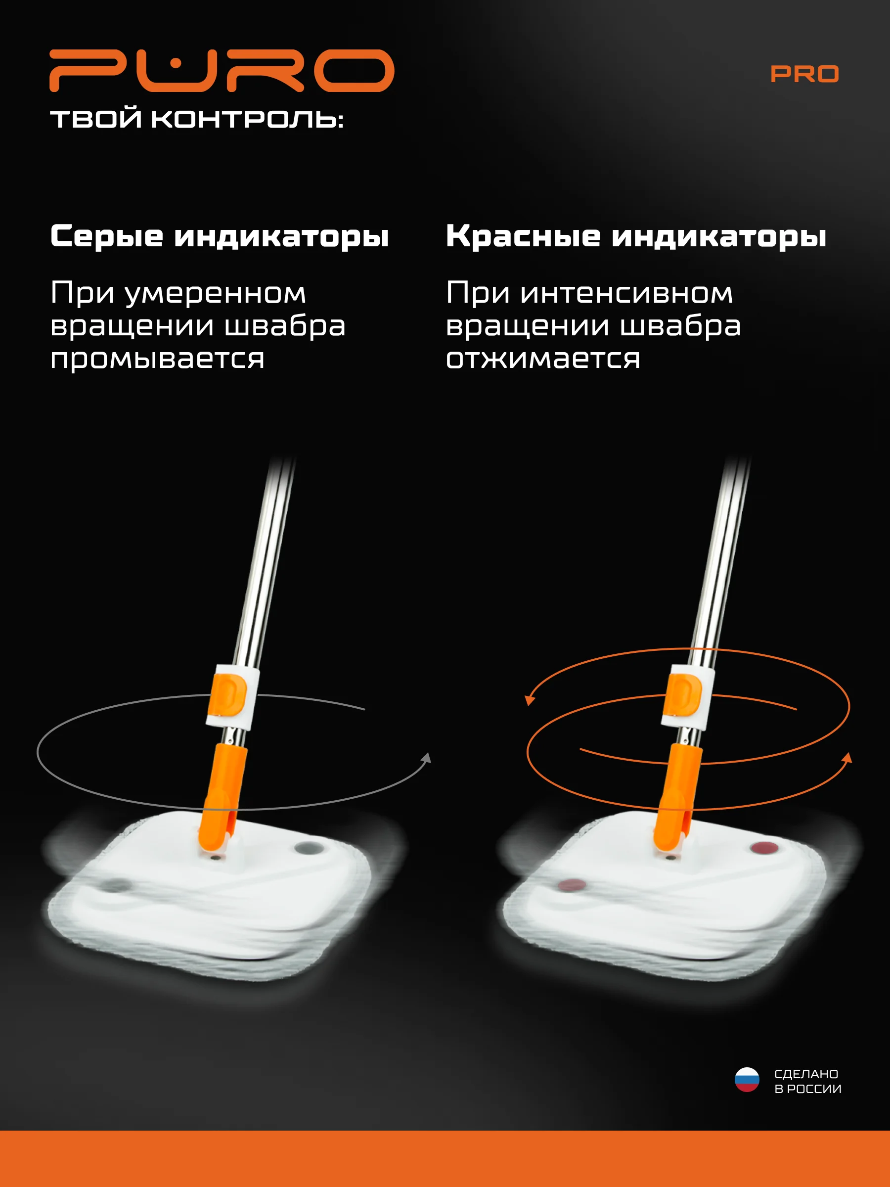 Белый швабра с отжимом и ведром, набор для уборки PURO PRO