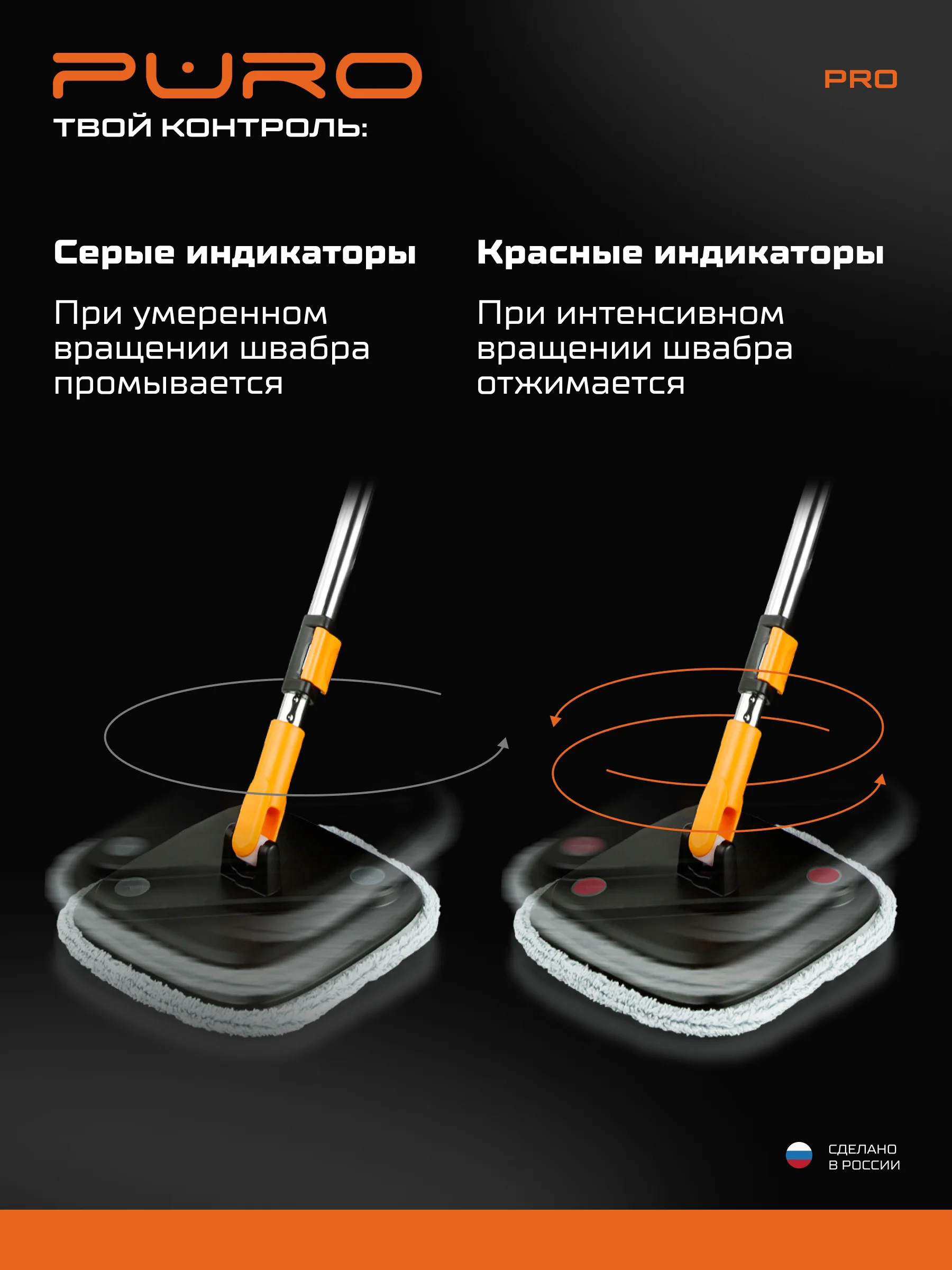 Черный швабра с отжимом и ведром, набор для уборки PURO PRO
