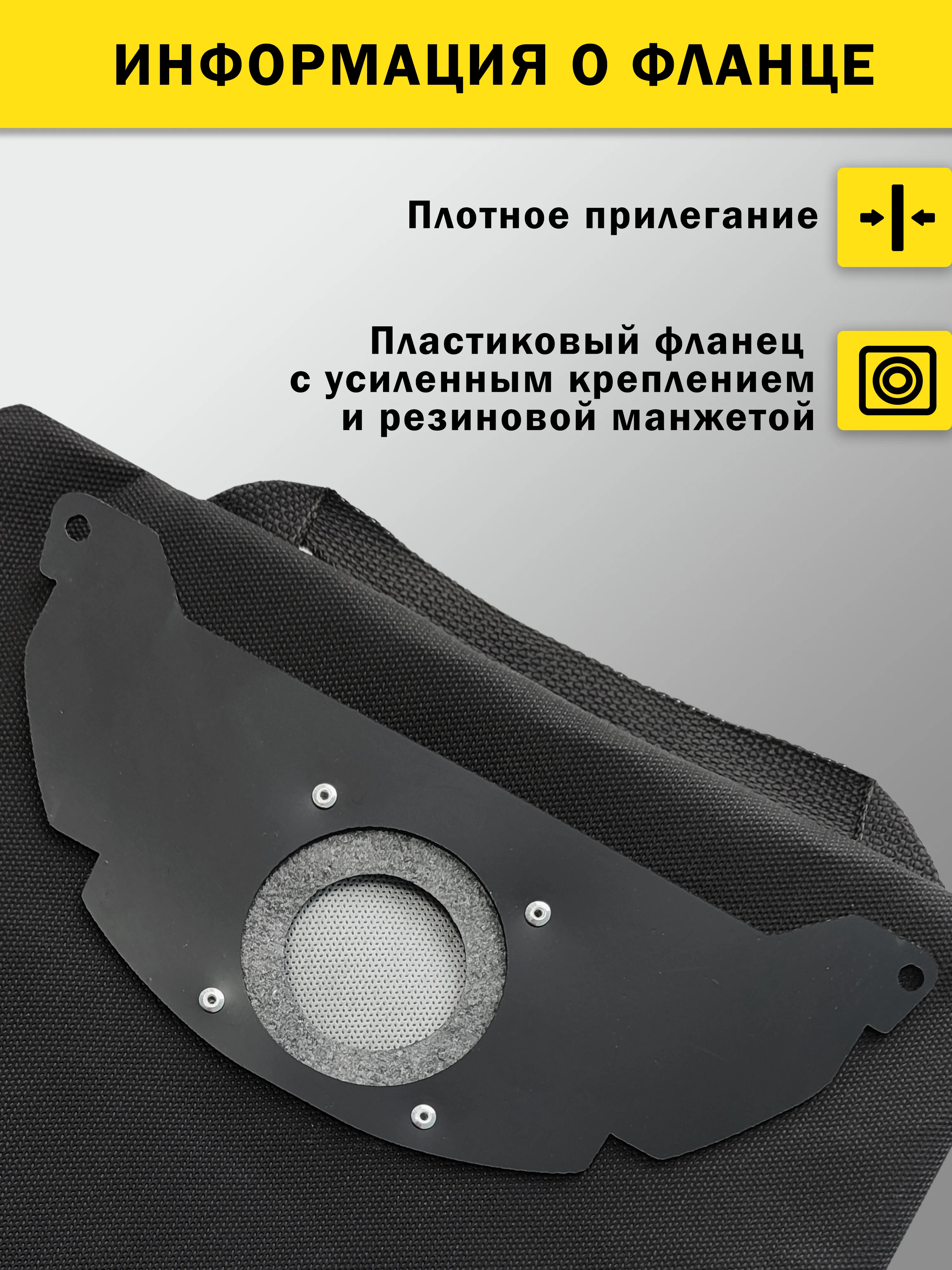 Многоразовый мешок на молнии для пылесоса KARCHER WD2, MV2 WD 2 Premium / Керхер вд2