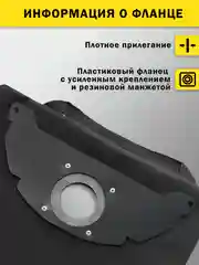 Многоразовый мешок на молнии для пылесоса KARCHER WD2, MV2 WD 2 Premium / Керхер вд2