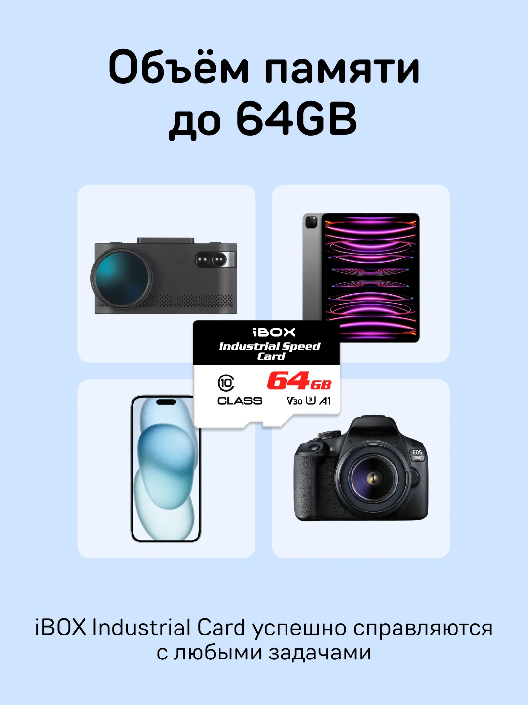 Карта памяти iBOX Industrial Card 64 GB