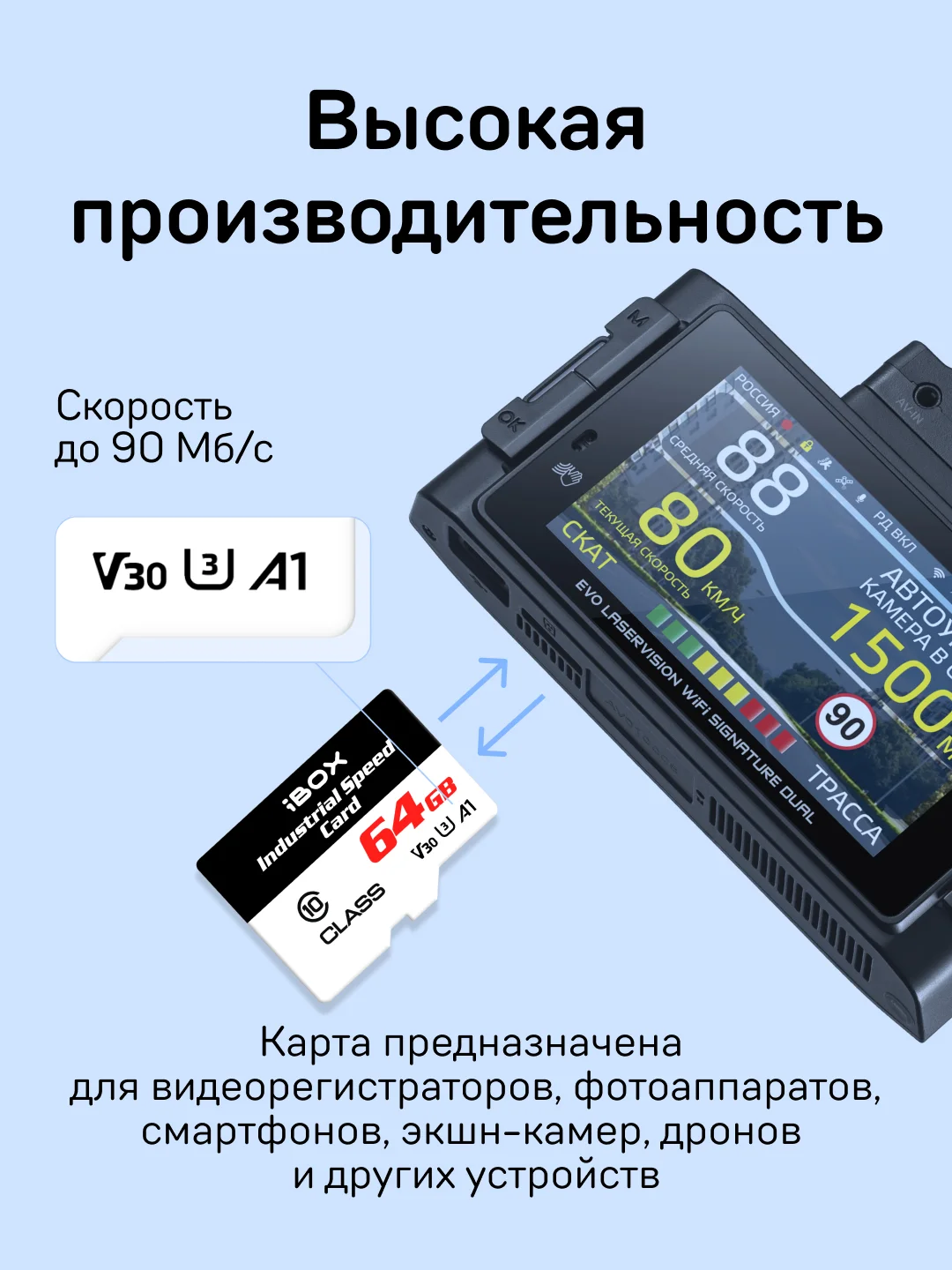 Карта памяти iBOX Industrial Card 64 GB