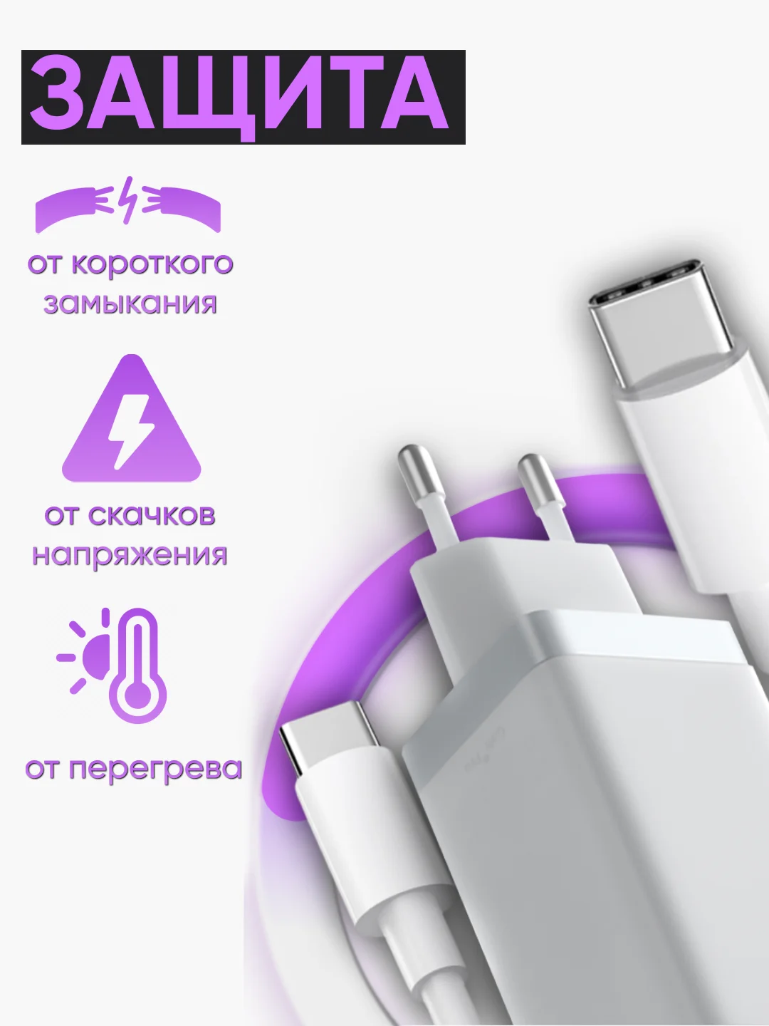 Зарядка белая для Яндекс Станция Лайт / блок 65W+ кабель USB Type-C / Type-C 100W 2 метра