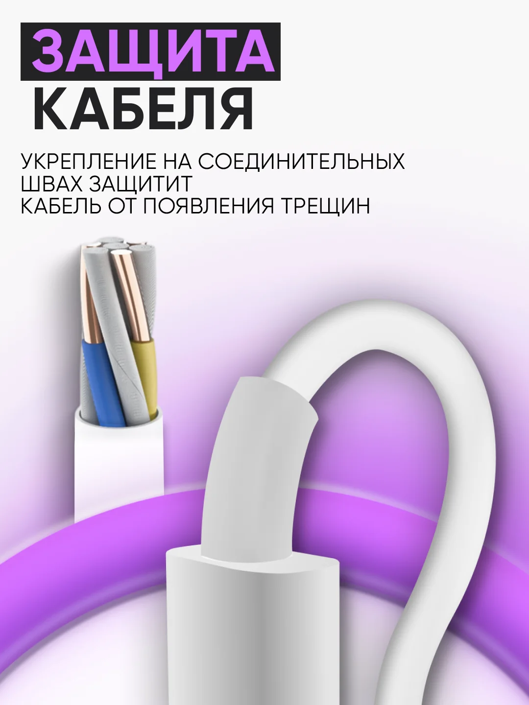 Зарядка белая для Яндекс Станция Лайт / блок 65W+ кабель USB Type-C / Type-C 100W 2 метра