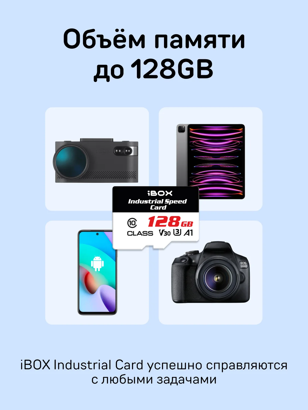 Карта памяти iBOX Industrial Card 128 GB
