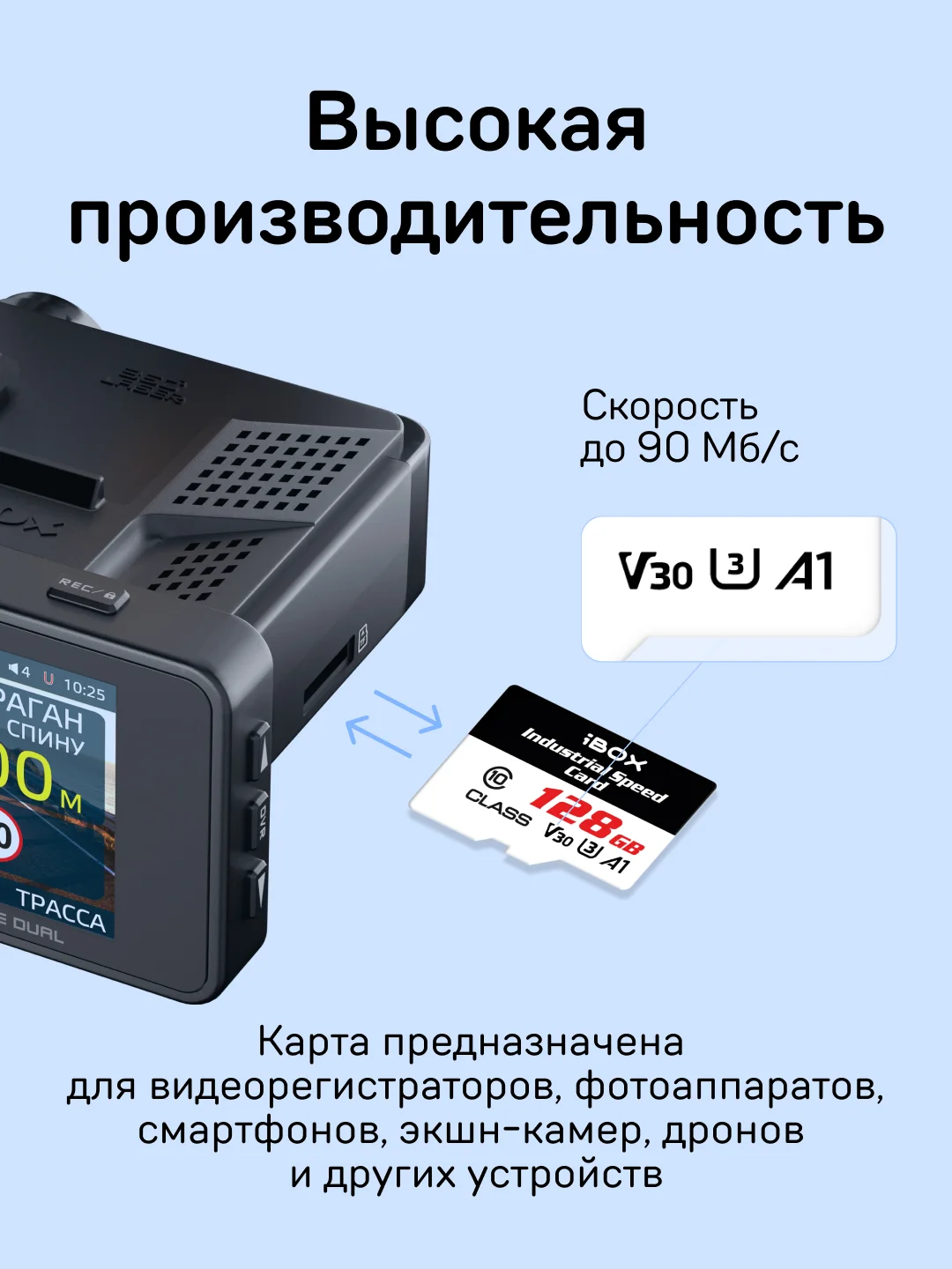 Карта памяти iBOX Industrial Card 128 GB