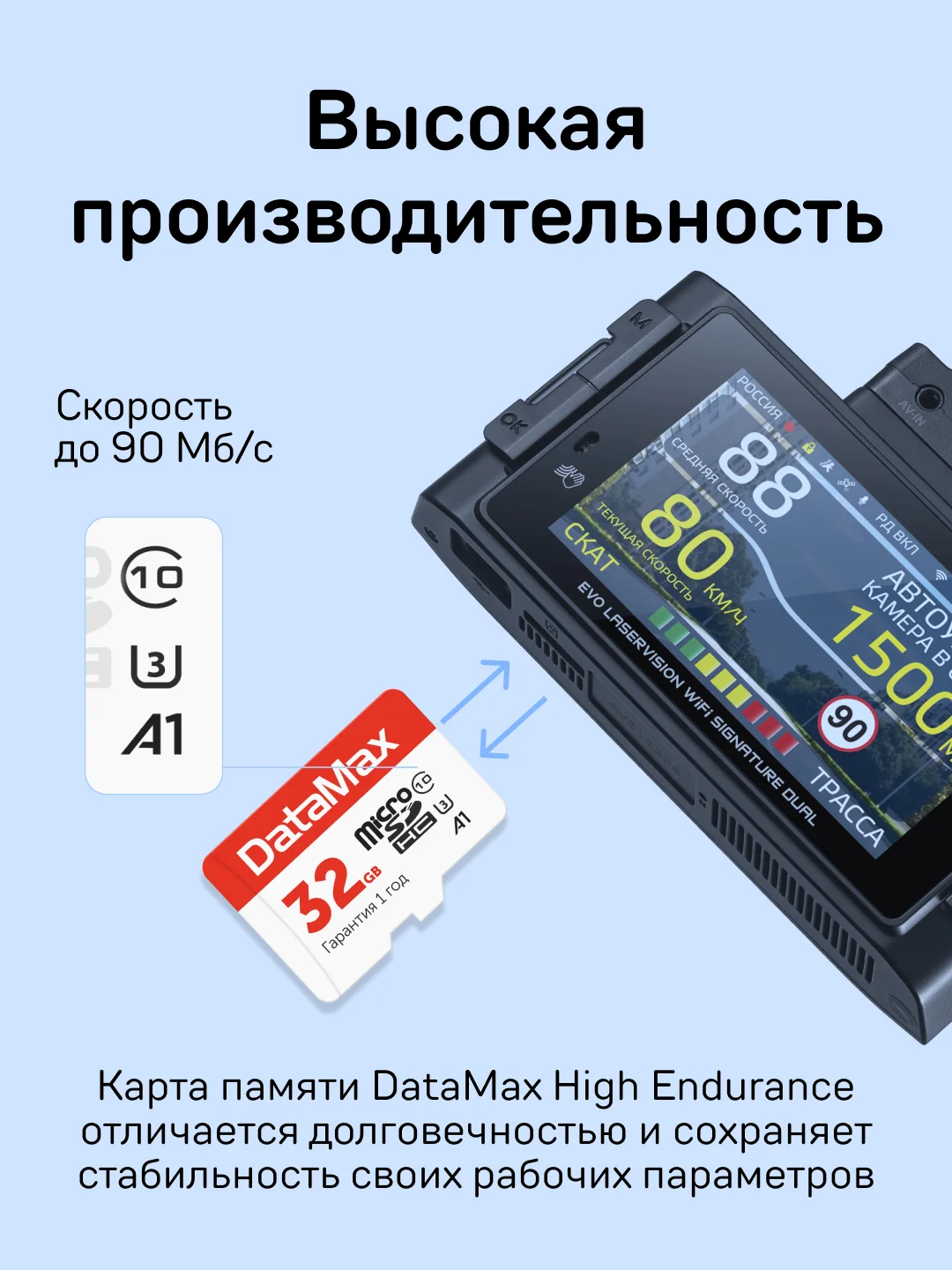 Карта памяти DATAMAX High Endurance 32GB