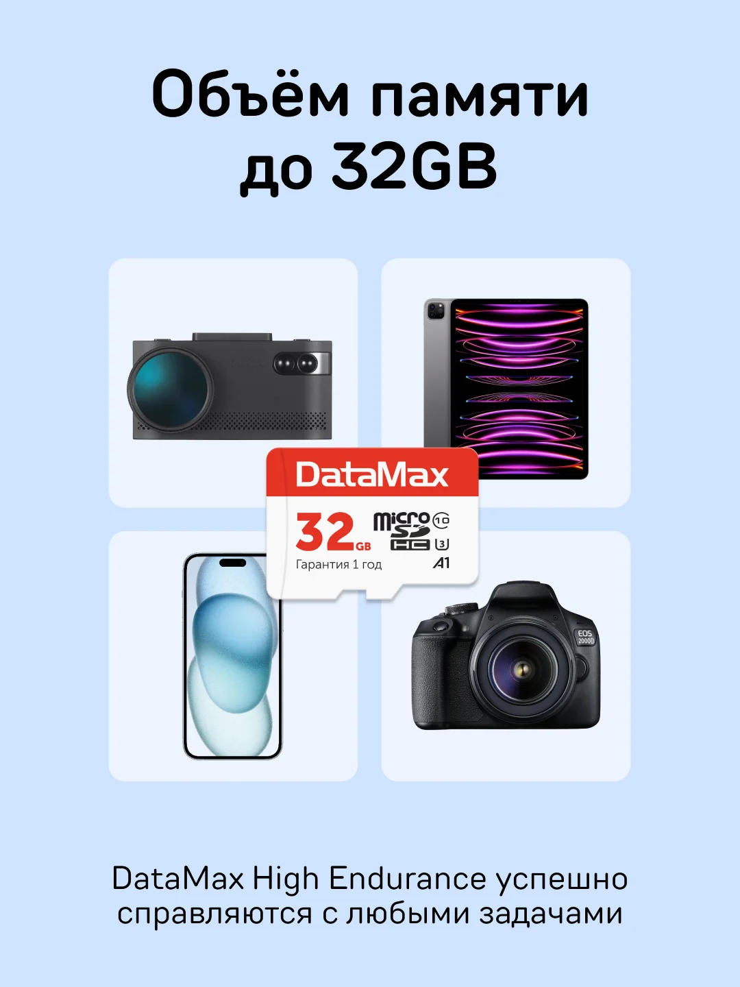 Карта памяти DATAMAX High Endurance 32GB
