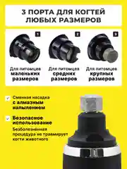 Когтерезка "Гриндер" электрическая для собак и кошек