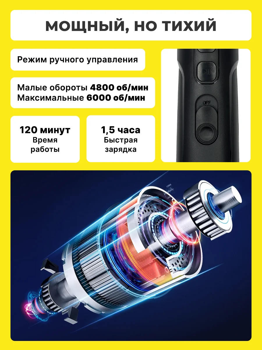 Когтерезка "Гриндер" электрическая для собак и кошек
