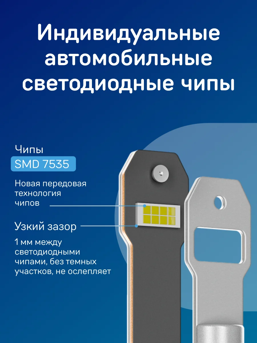 Светодиодные лампы iBOX ORION H27