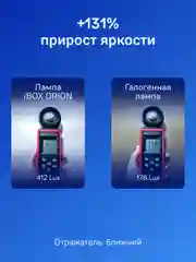 Светодиодные лампы iBOX ORION H27