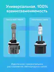 Светодиодные лампы iBOX ORION H27