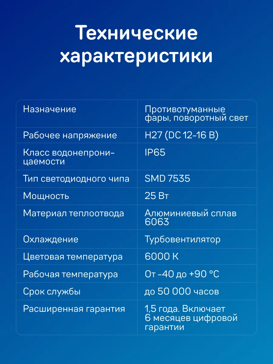 Светодиодные лампы iBOX ORION H27