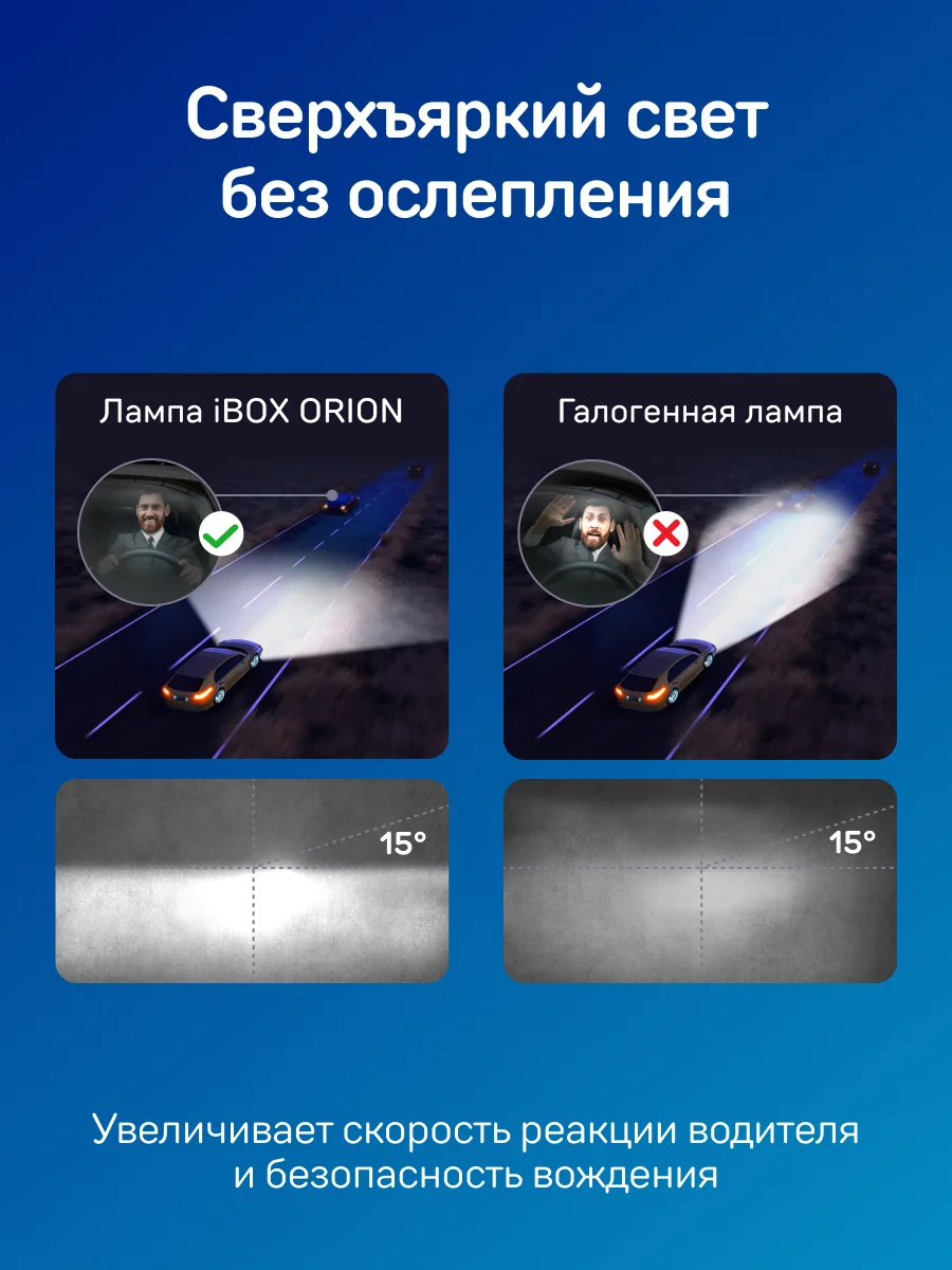 Светодиодные лампы iBOX ORION H27
