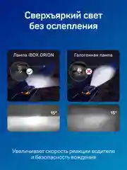 Светодиодные лампы iBOX ORION H27