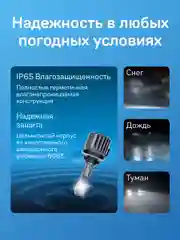 Светодиодные лампы iBOX ORION H27