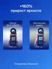 Светодиодные лампы iBOX ORION H7