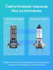 Светодиодные лампы iBOX ORION H7