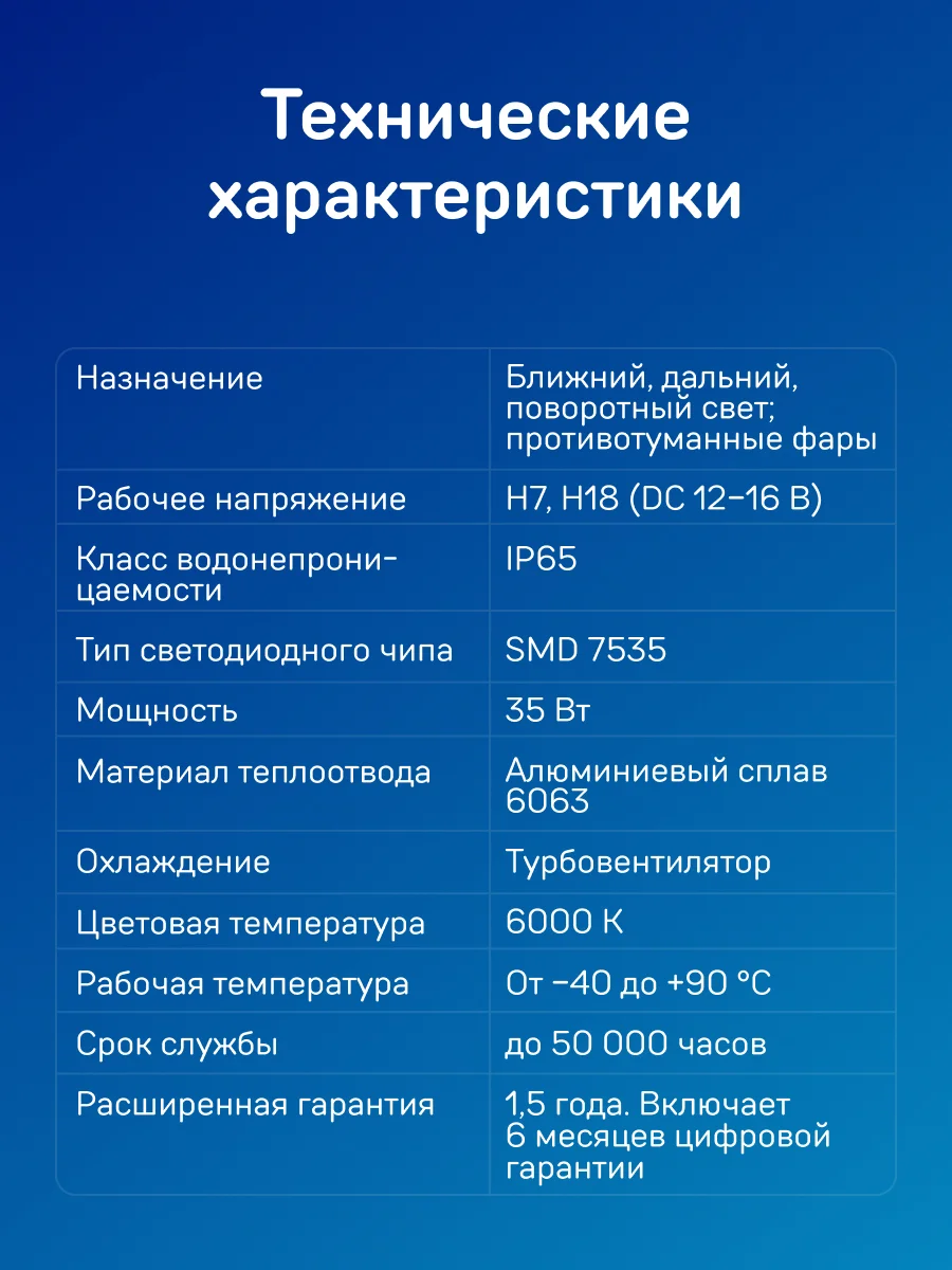 Светодиодные лампы iBOX ORION H7