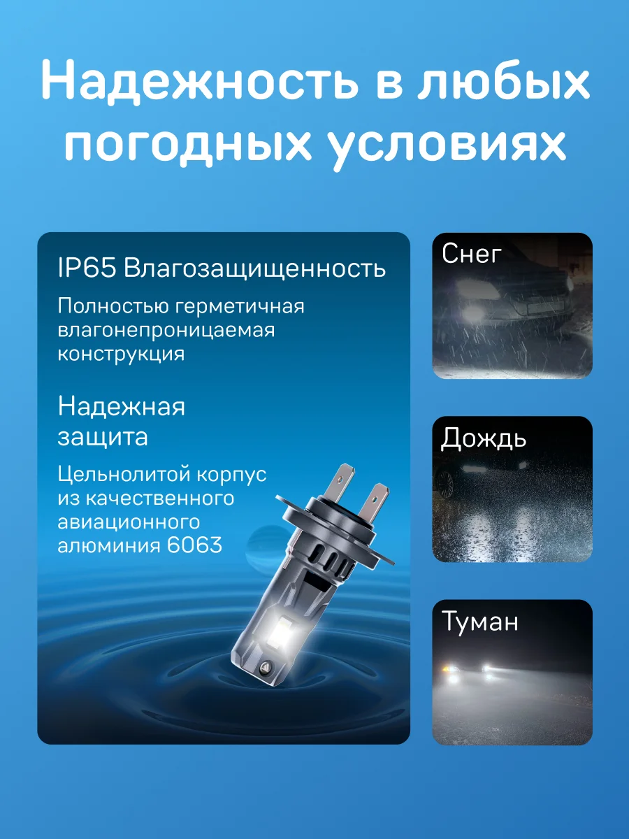 Светодиодные лампы iBOX ORION H7