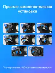 Светодиодные лампы iBOX ORION H7
