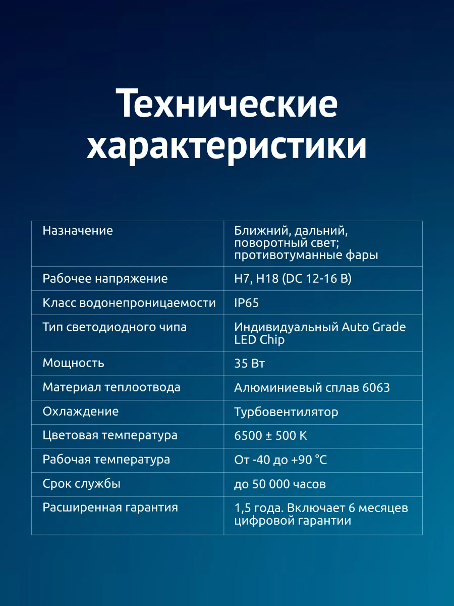 Светодиодные лампы автомобильные iBOX VEGA H7 PRO
