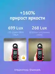 Светодиодные лампы автомобильные iBOX VEGA H7 PRO