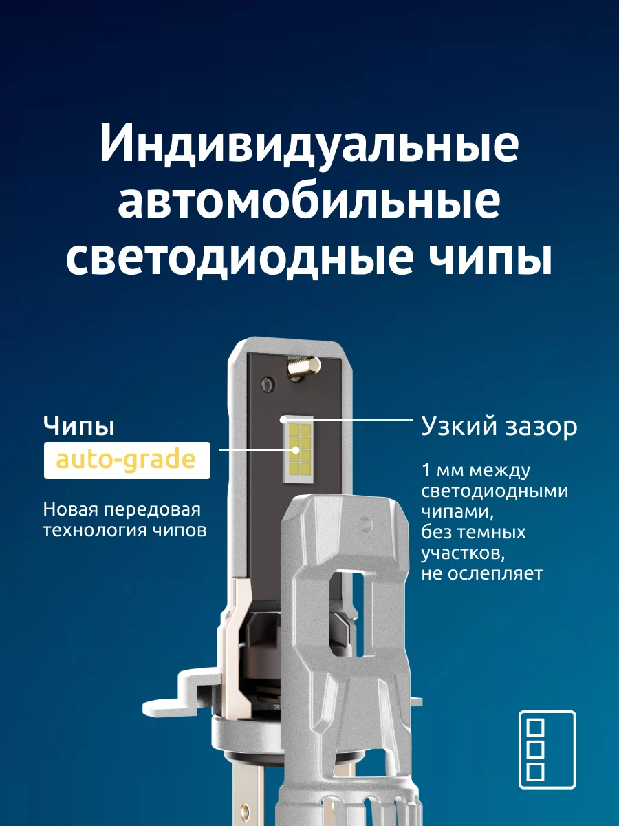 Светодиодные лампы автомобильные iBOX VEGA H7 PRO