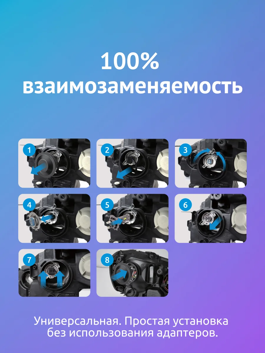 Светодиодные лампы автомобильные iBOX VEGA H7 PRO