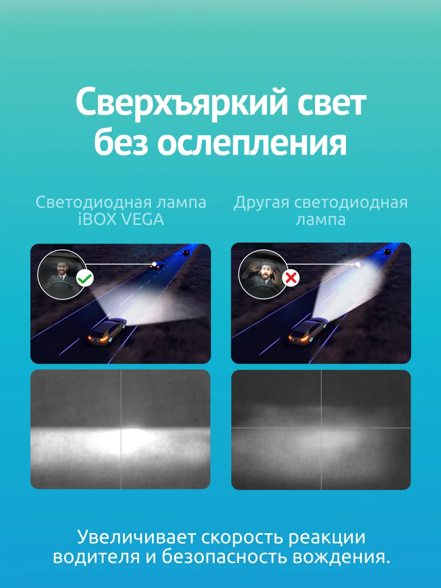 Светодиодные лампы автомобильные iBOX VEGA H27