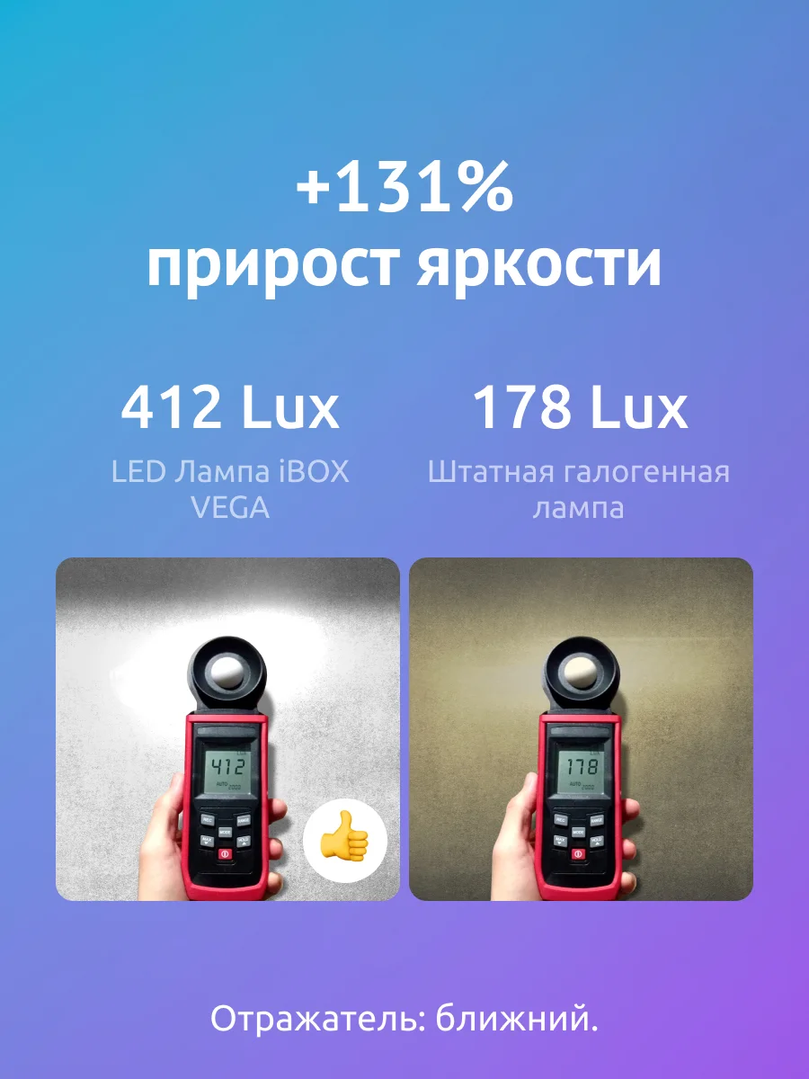 Светодиодные лампы автомобильные iBOX VEGA H27