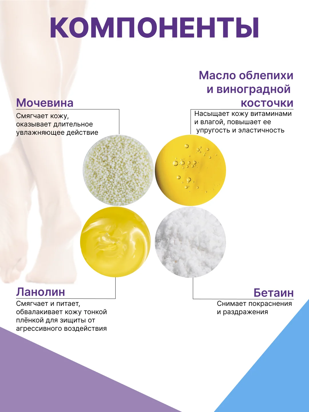 Крем для ног, интенсивное увлажнения, для очень сухой кожи стоп Krassa Med