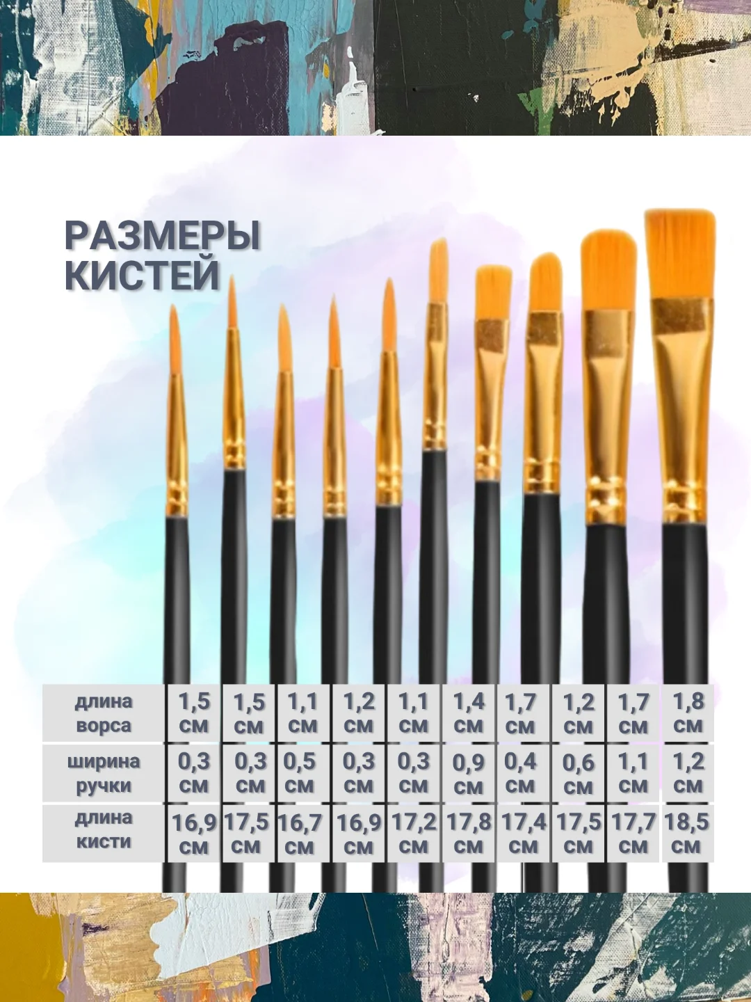 Кисточки для рисования, кисти художественный для краски, акварели, гуаши набор 10 штук