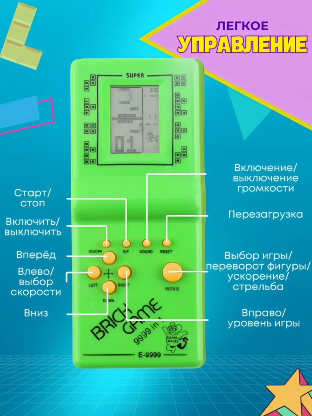 Игровая приставка, игровая консоль из детства