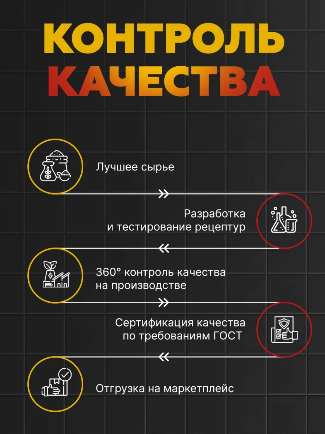 Жидкое мыло для рук с ароматом Кетчупа, 1000 мл