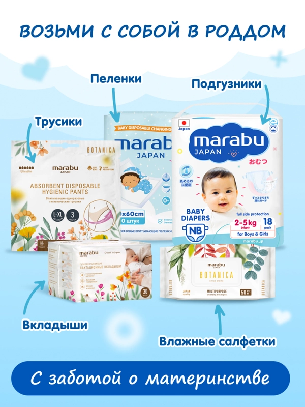 Набор в роддом Marabu