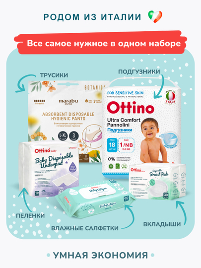 Набор в роддом Ottino