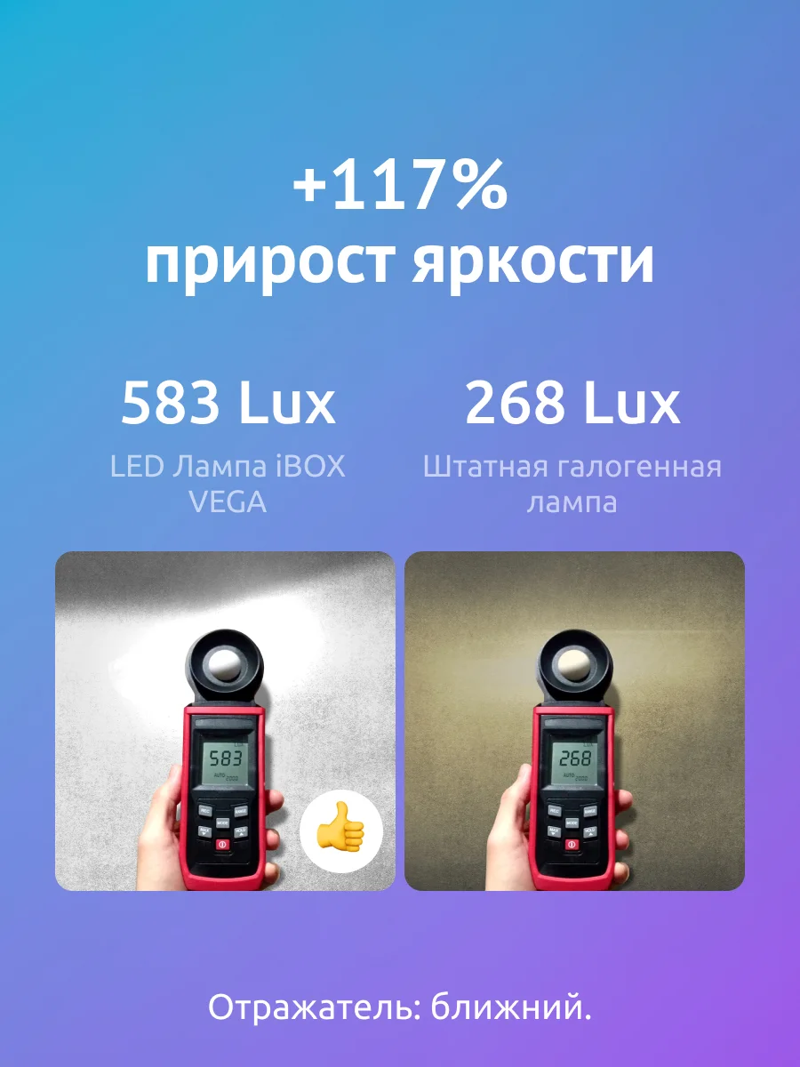 Светодиодные лампы автомобильные iBOX VEGA H4