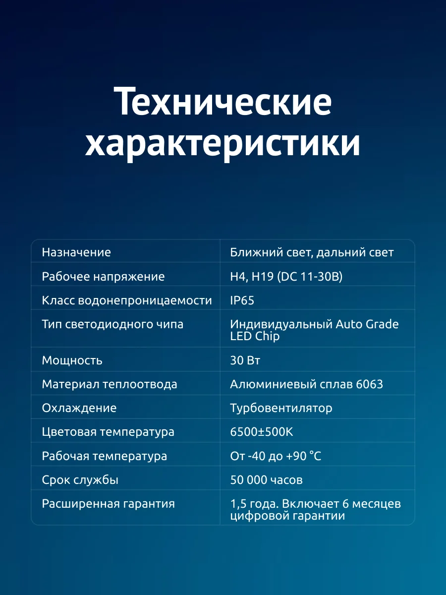 Светодиодные лампы автомобильные iBOX VEGA H4