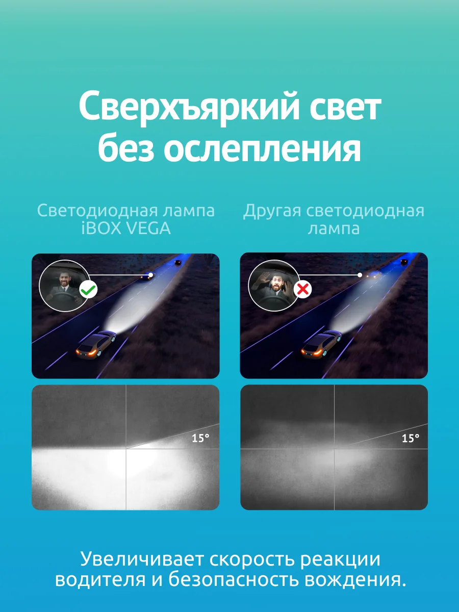 Светодиодные лампы автомобильные iBOX VEGA H4