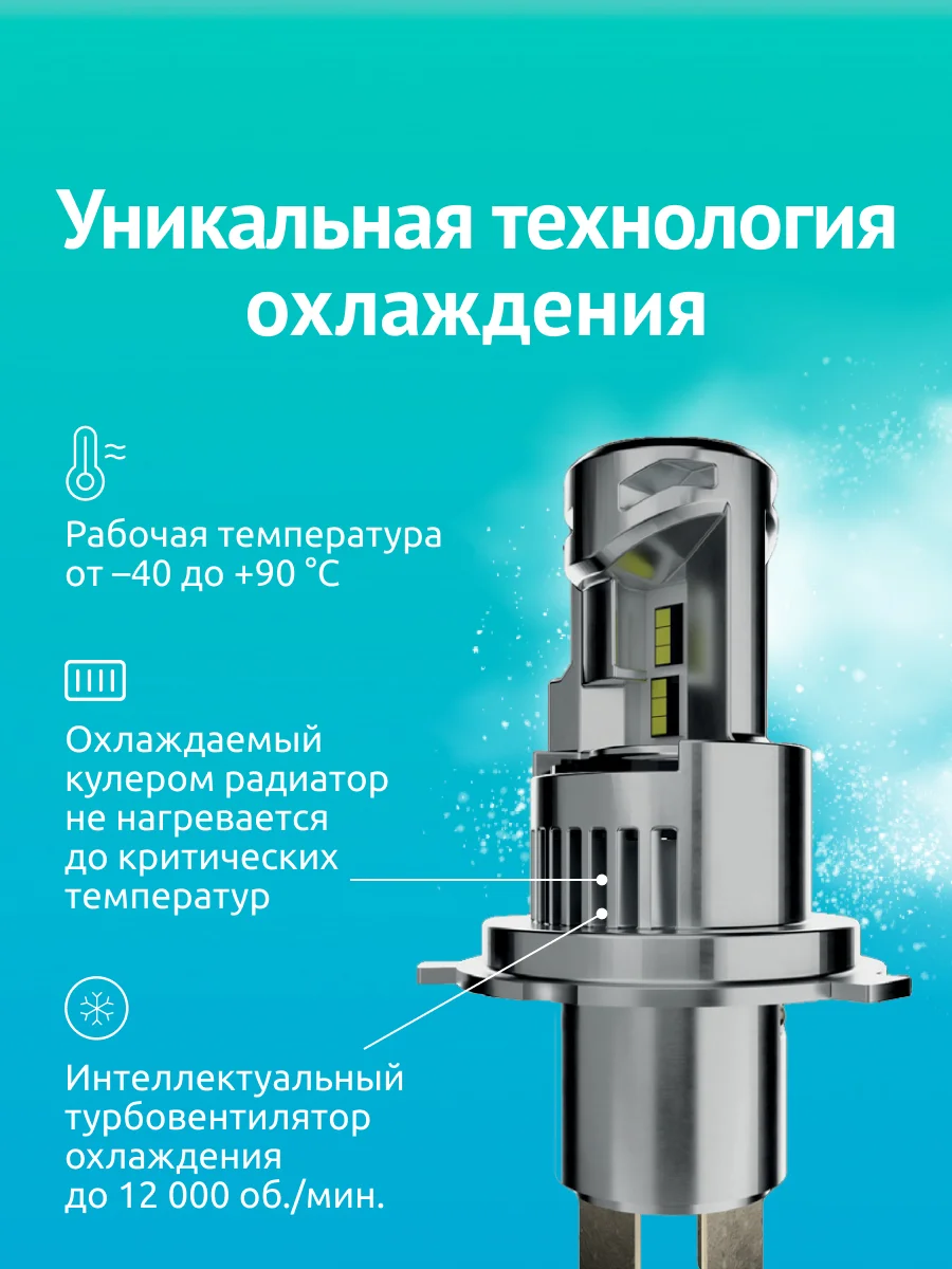Светодиодные лампы автомобильные iBOX VEGA H4